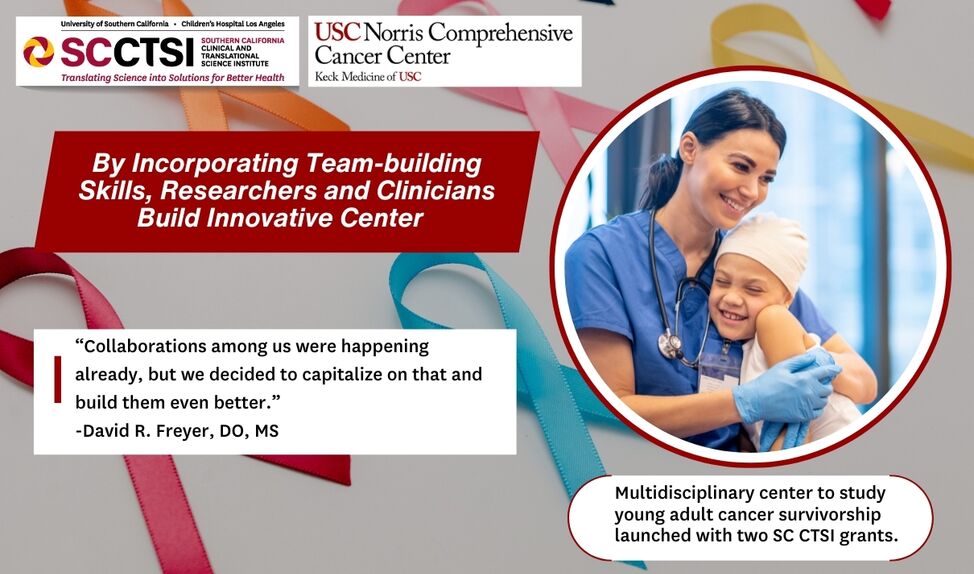 By incorporating team-building skills, researchers and clinicians build innovative cancer center