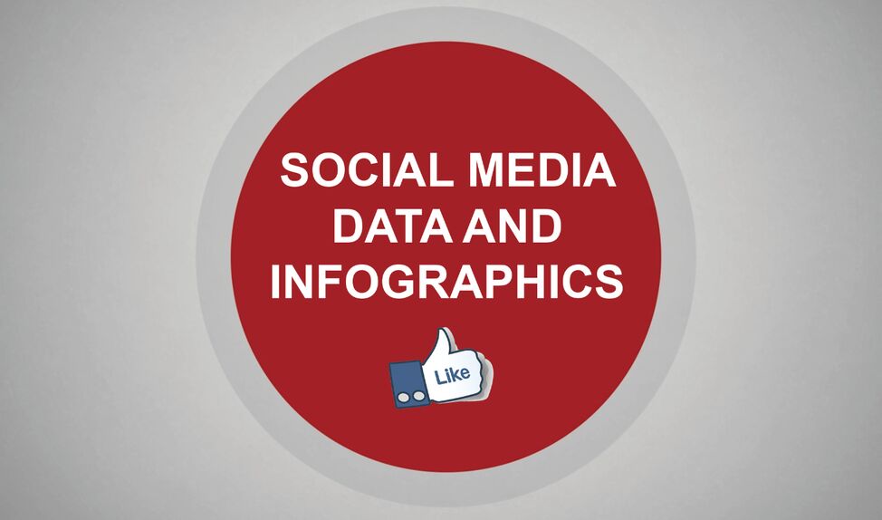 SC CTSI to Offer Data-Driven Workshop on Using Social Media and Infographics