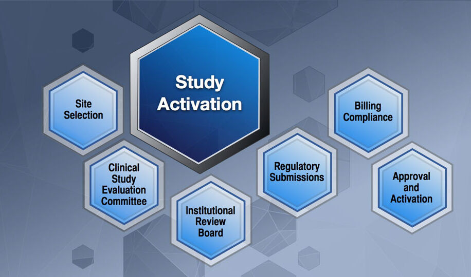 SC CTSI leads a USC-wide collaboration to reduce clinical research activation time