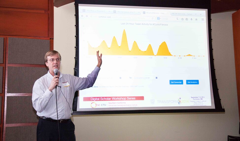SC CTSI Teams Up with Symplur to Introduce Researchers to the Power of Social Media Data