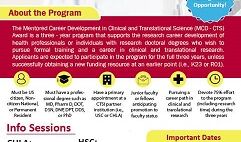 Call for Applications: Mentored Career Development in Clinical and Translational Science