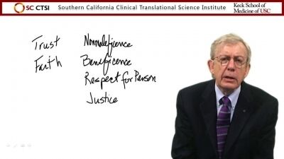 Introduction to Clinical and Translational Research: Introduction to Research Ethics - Session 6