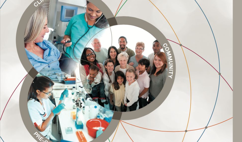 SC CTSI Accomplishments and Impact