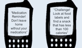 Text Messages Help Patients Better Manage their Diabetes