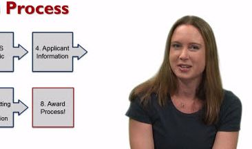 SC CTSI Helps Demystify Federal Grants With Online Videos