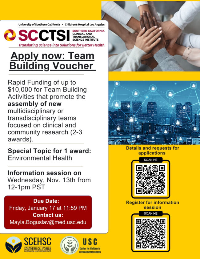 Team Building Voucher flyer