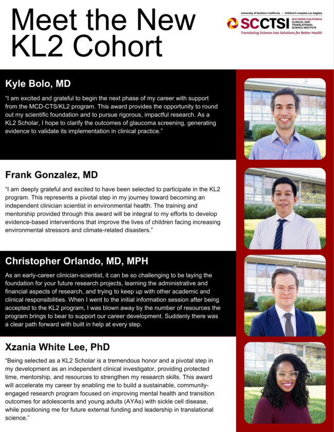 Meet the New KL2 Cohort