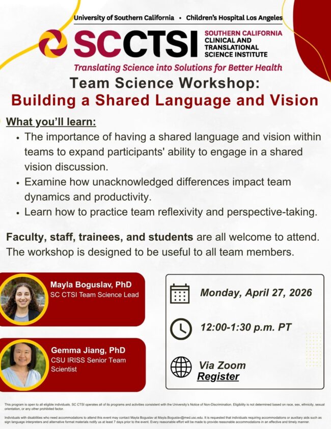 Team Science Workshop: Building a Shared Language and Vision