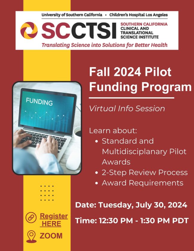 Fall 2024 Pilot Funding Program Info Session