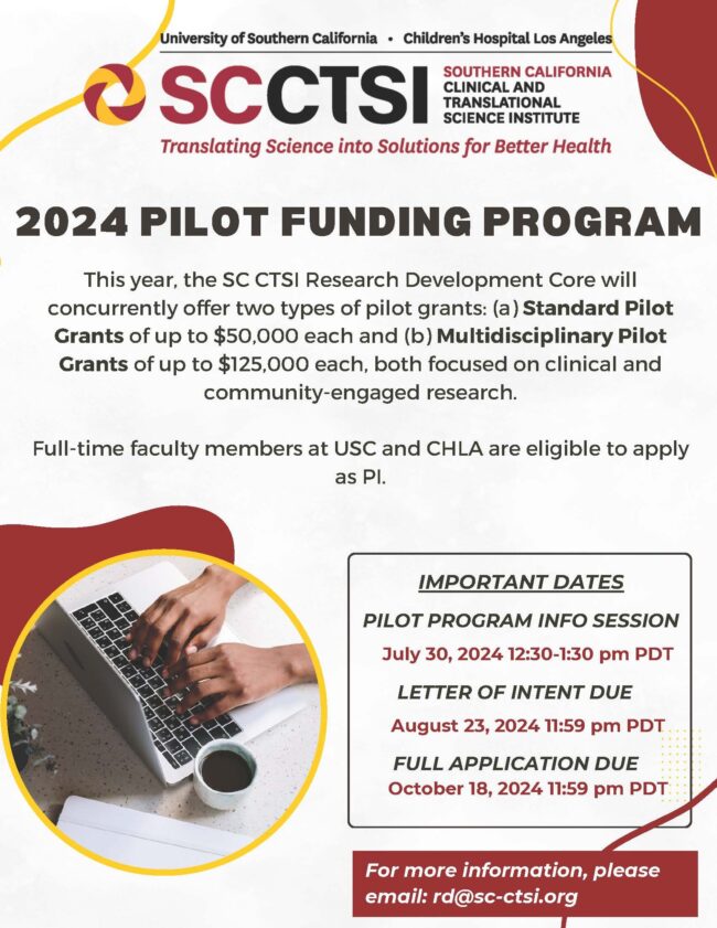 2024 Pilot Funding Program info flyer