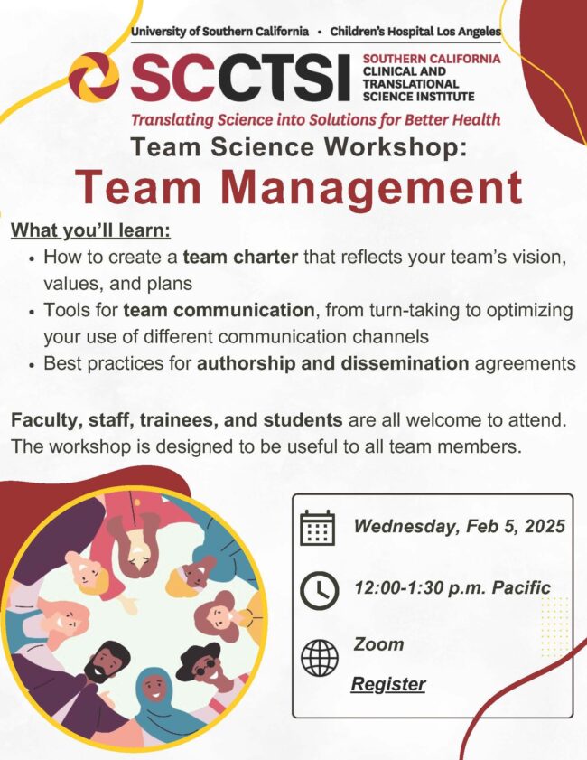 Team Management workshop, Feb. 5 2024